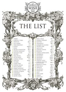themostadmired2017